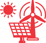 Renewable Energy