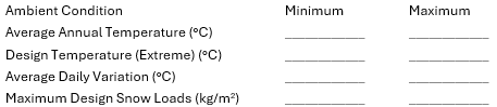 Environmental Design Criteria